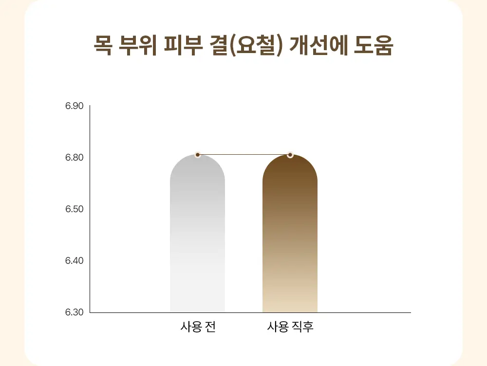 [원조율무팩] 리터니티 율무 요철모공 팩 120g 기획세트 상세페이지 30